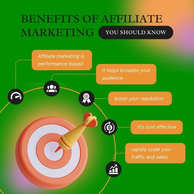 Affiliate Marketing